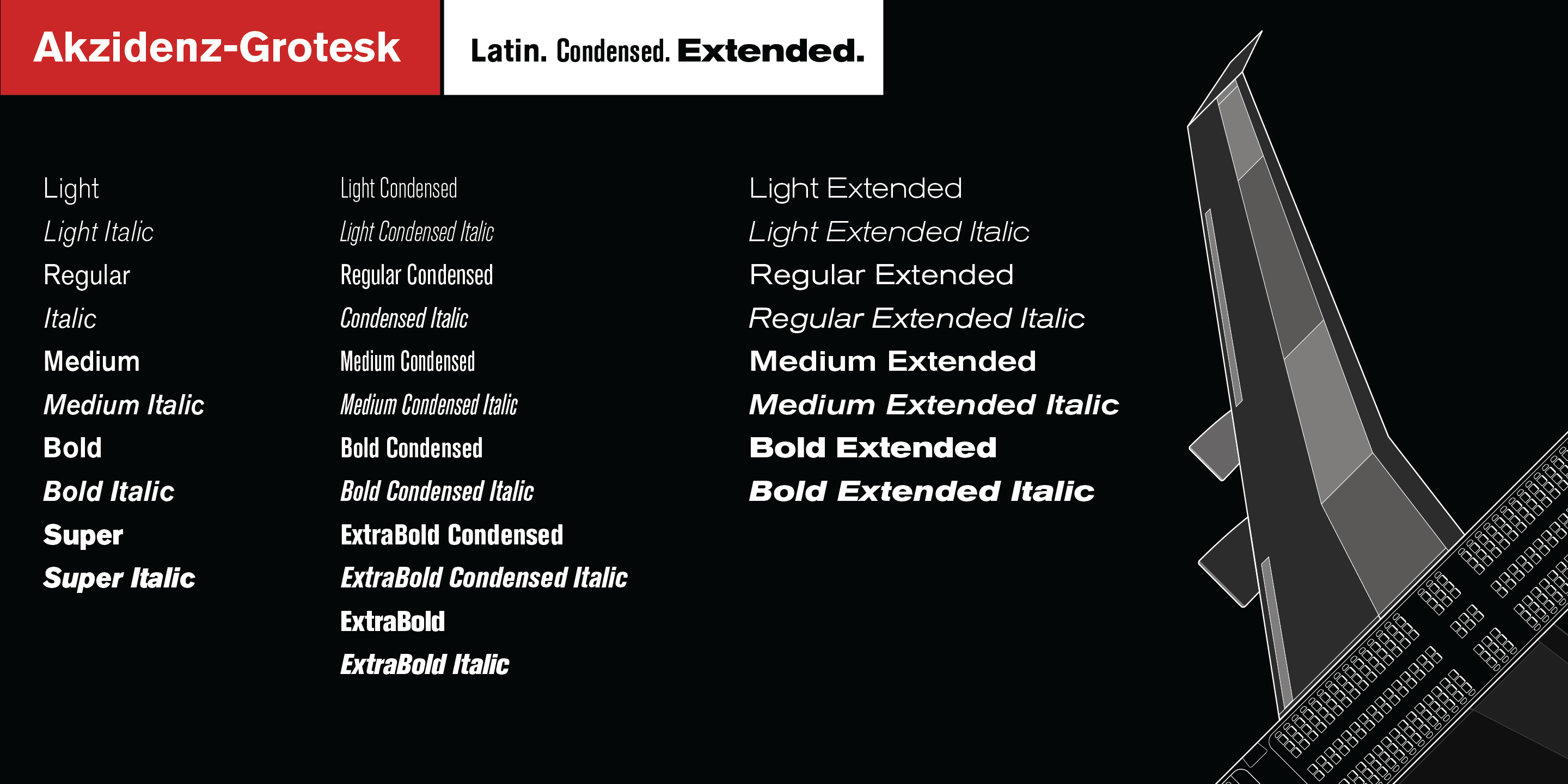 Akzidenz Grotesk Font -3