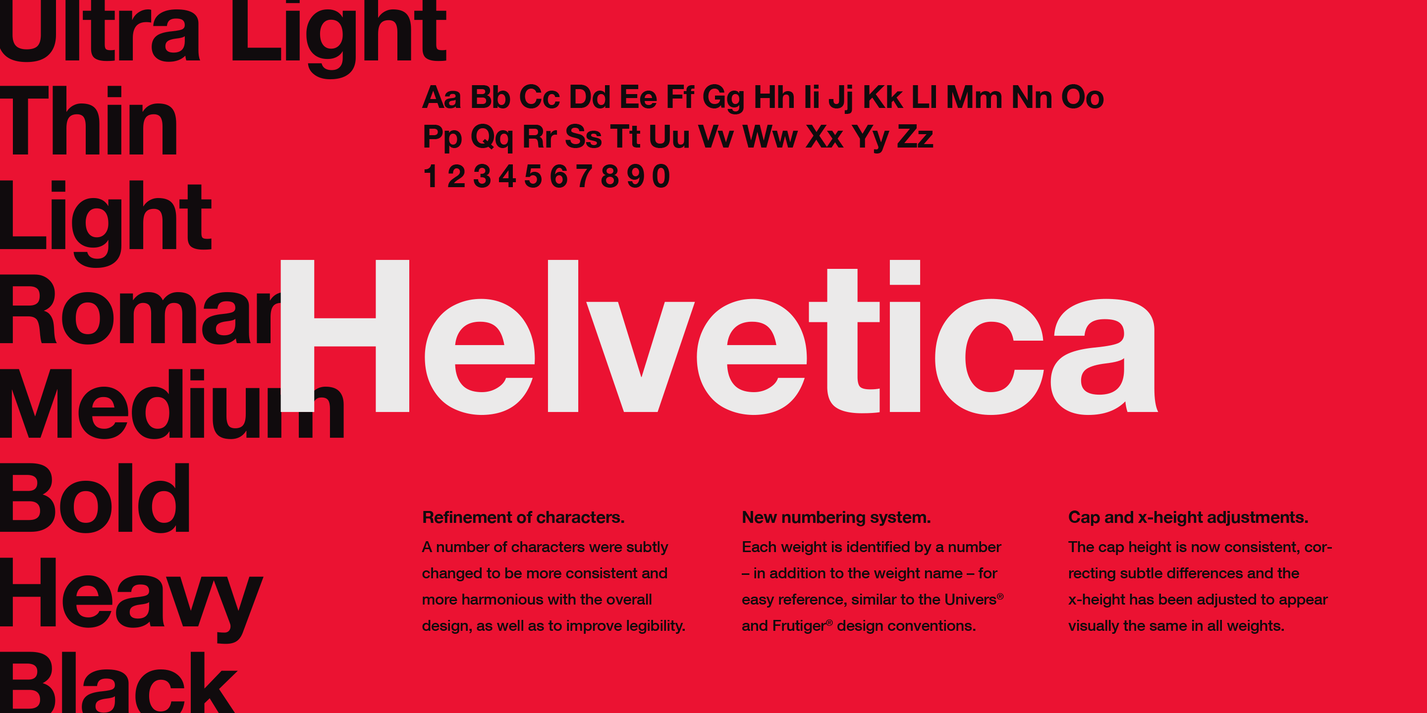 Helvetica Font -1