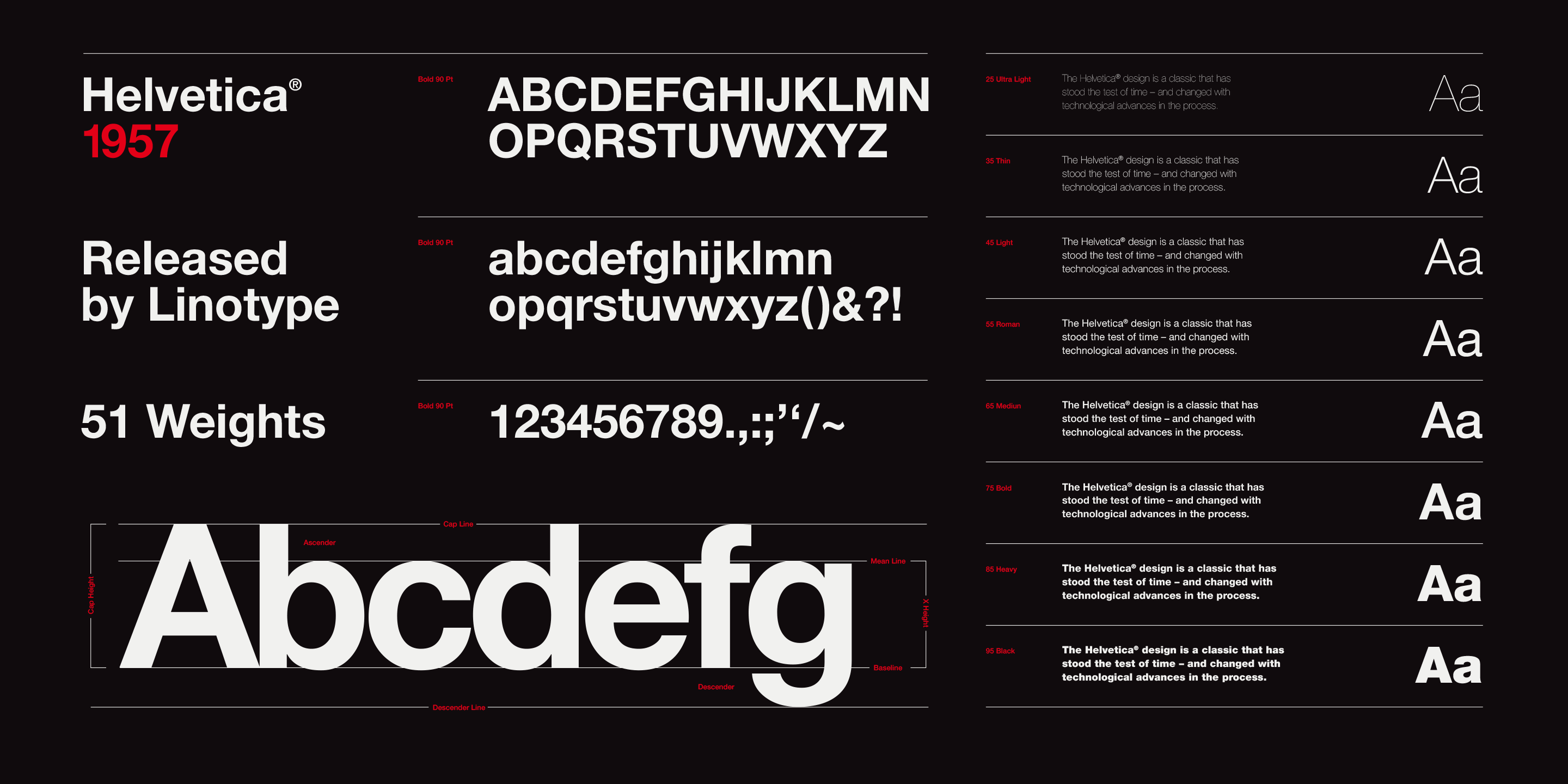 Helvetica Font -3