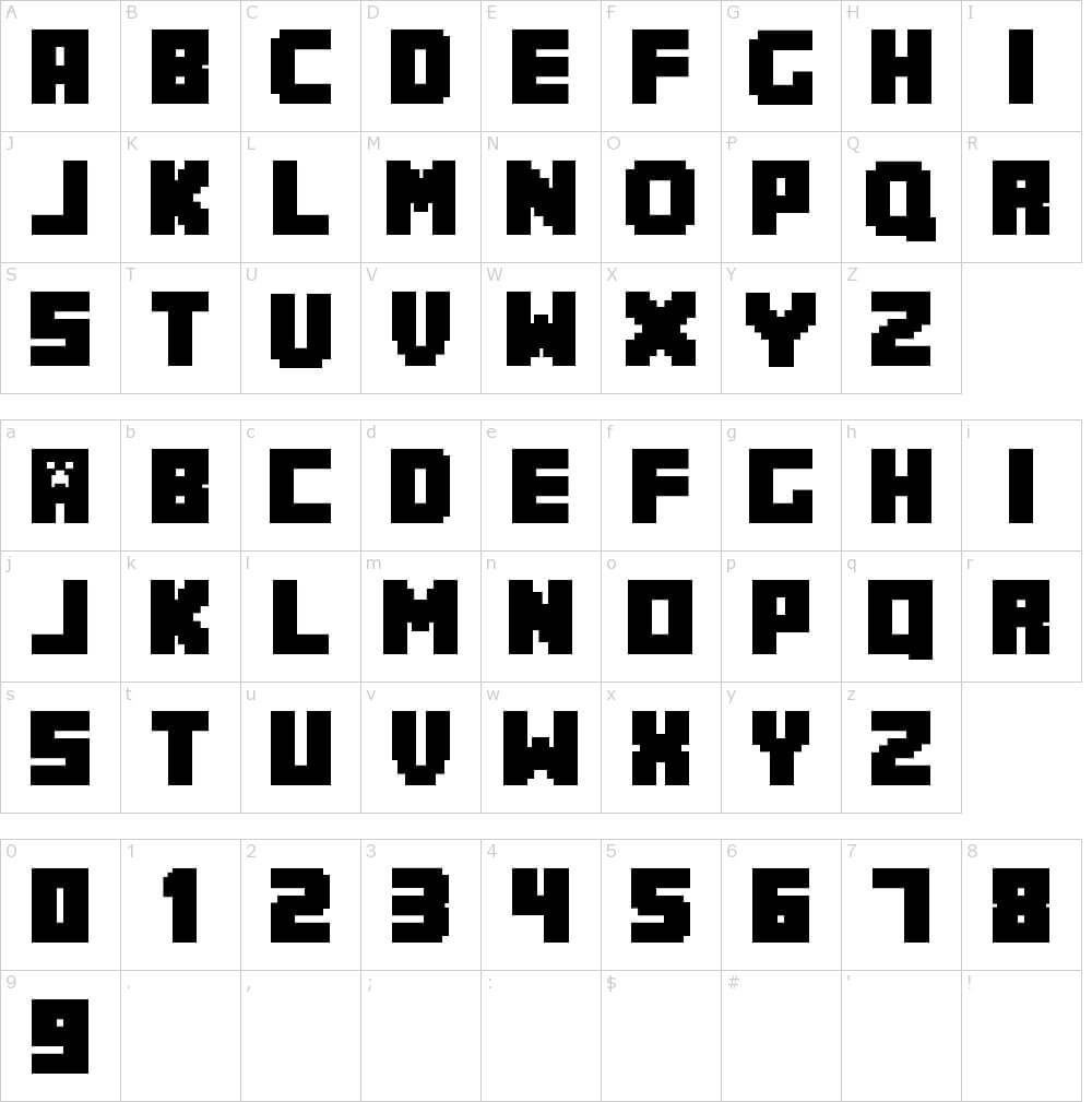 MineCrafter Font 2