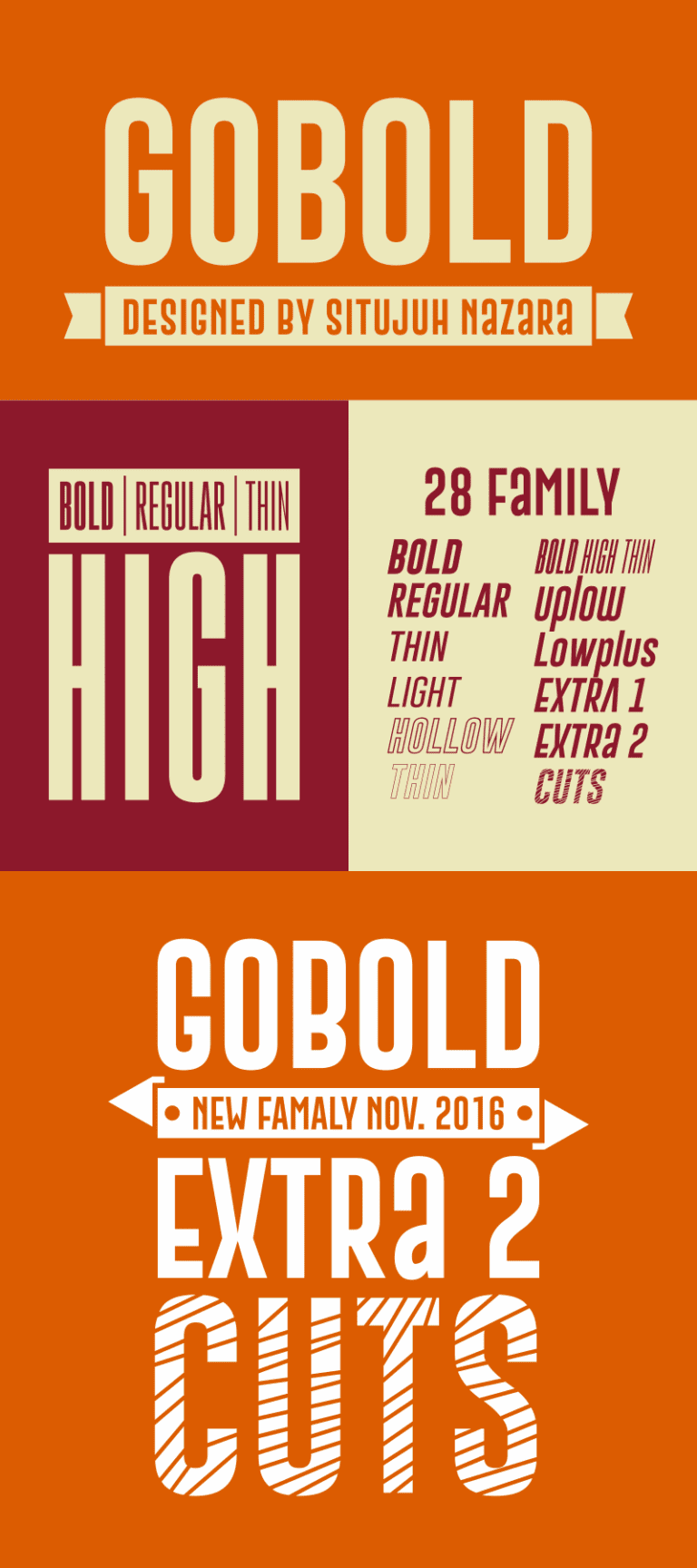 Gobold Font - Dafonts