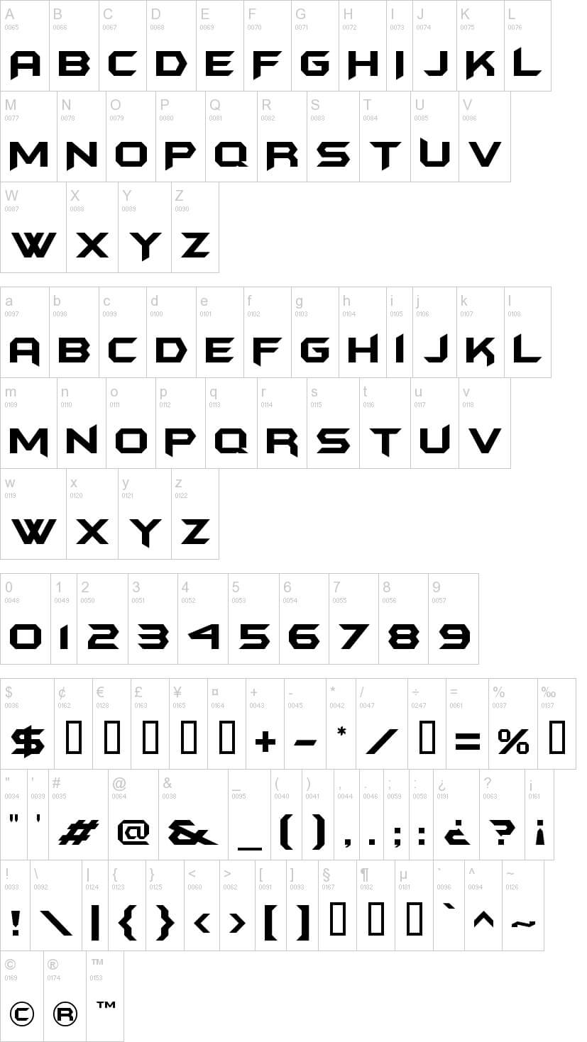 Batman Forever Techno Font 2